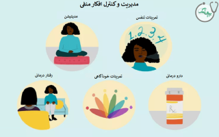 چگونه افکار منفی را کنترل و مدیریت کنیم؟