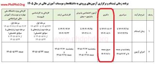تاریخ ثبت نام و برگزاری آزمون دکتری ۱۴۰۵