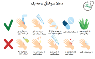 علت سوختگی درجه یک چیست و چگونه در خانه درمان می شود؟