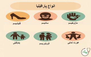 منظور از پارافیلیا یا انحراف جنسی چیست؟