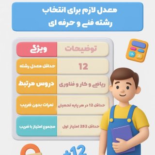 راهنمای هدایت تحصیلی رشته فنی و حرفه‌ای ۱۴۰۴: شرایط و دروس