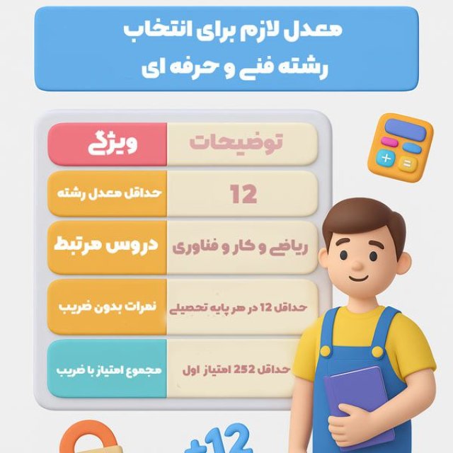 راهنمای هدایت تحصیلی رشته فنی و حرفه‌ای ۱۴۰۴: شرایط و دروس