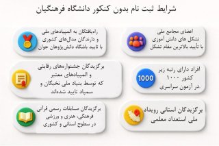 دانشگاه فرهنگیان بدون کنکور ۱۴۰۴ 