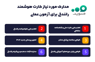 آزمون عملی کارت هوشمند چگونه است؟ 