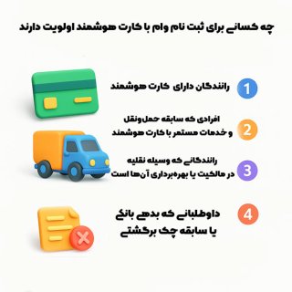راهنمای ثبت‌نام وام با کارت هوشمند رانندگان و تغییر شماره پیامک بانکی در سال 