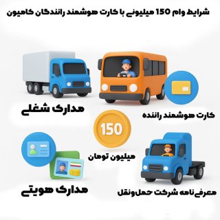 راهنمای شرایط وام کارت هوشمند رانندگان کامیون و تغییر شماره پیامک بانکی 
