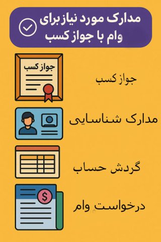 راهنمای وام با جواز کسب و پروانه اصناف، شرایط و مبلغ بانک‌ها، و پشتیبانی بانک مهر ایران در سال ۱۴۰۴