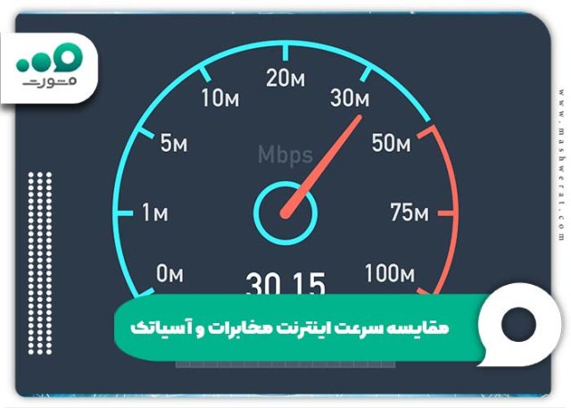 مقایسه اینترنت مخابرات و آسیاتک