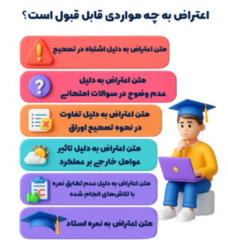 راهنمای نگارش و ثبت متن اعتراض به نمره دانشگاه 