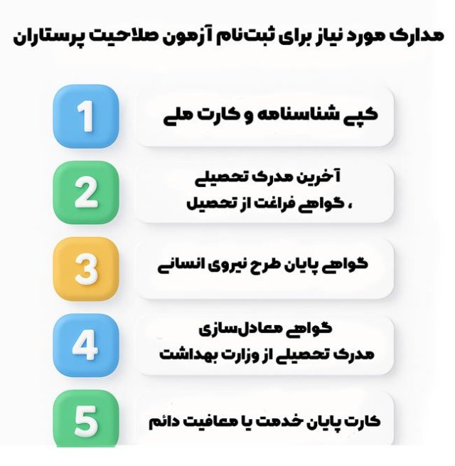 راهنمای آزمون صلاحیت حرفه‌ای پرستاران ۱۴۰۴