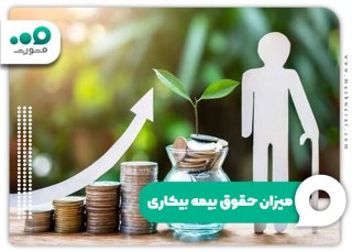 جدول حقوق بیمه بیکاری ۱۴۰۴: حداقل و حداکثر مبلغ + نحوه محاسبه آنلاین