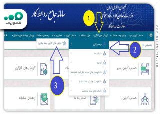 استعلام واریز حقوق بیمه بیکاری با کد ملی