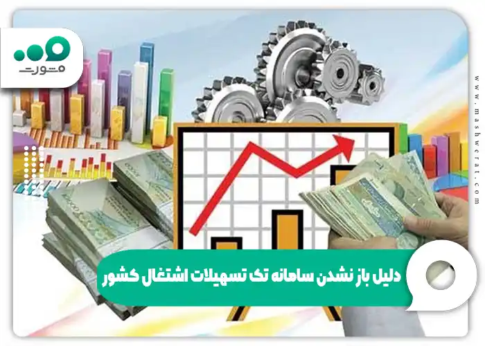 پشتیبانی سامانه تک تسهیلات اشتغال کشور + راهنمای تلفنی tek.mcls.gov.ir