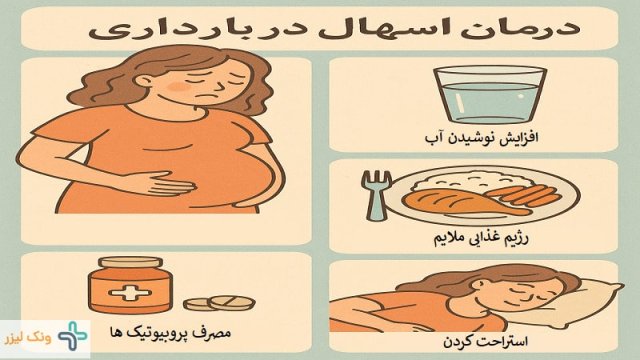 چگونه اسهال را در بارداری درمان کنیم؟