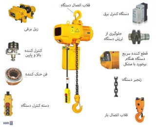 اجزای اصلی بالابر صنعتی