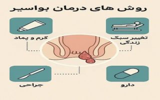 آیا هموروئید حتما باید جراحی شود؟