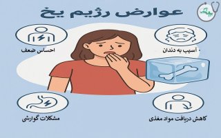 رژیم یخ چه عوارضی دارد؟