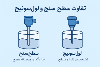 تفاوت سطح‌سنج و لول سوئیچ؛ هر آنچه باید بدانید