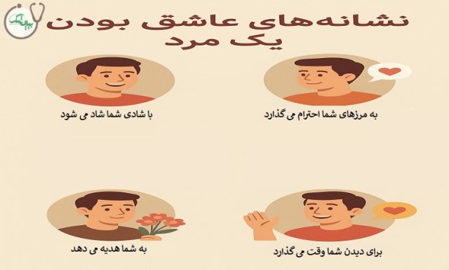 10 نشانه یک مرد عاشق