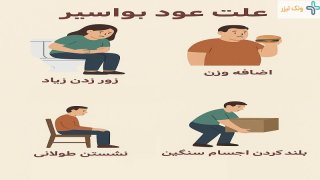 آیا ممکن است بواسیر پس از درمان عود کند؟