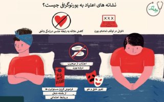 تماشای پورنوگرافی چه عوارضی دارد؟