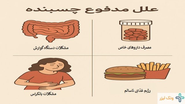 چه مشکلاتی منجر به چسبناک شدن مدفوع می شوند؟